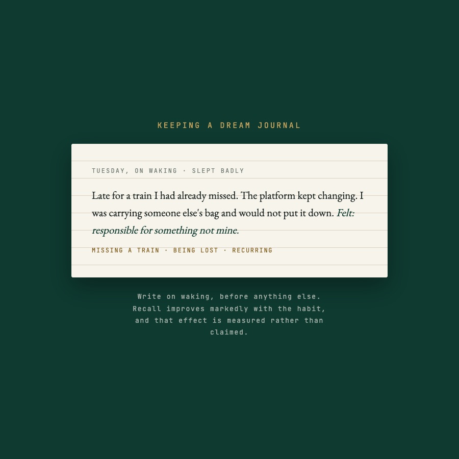 Keeping a dream journal