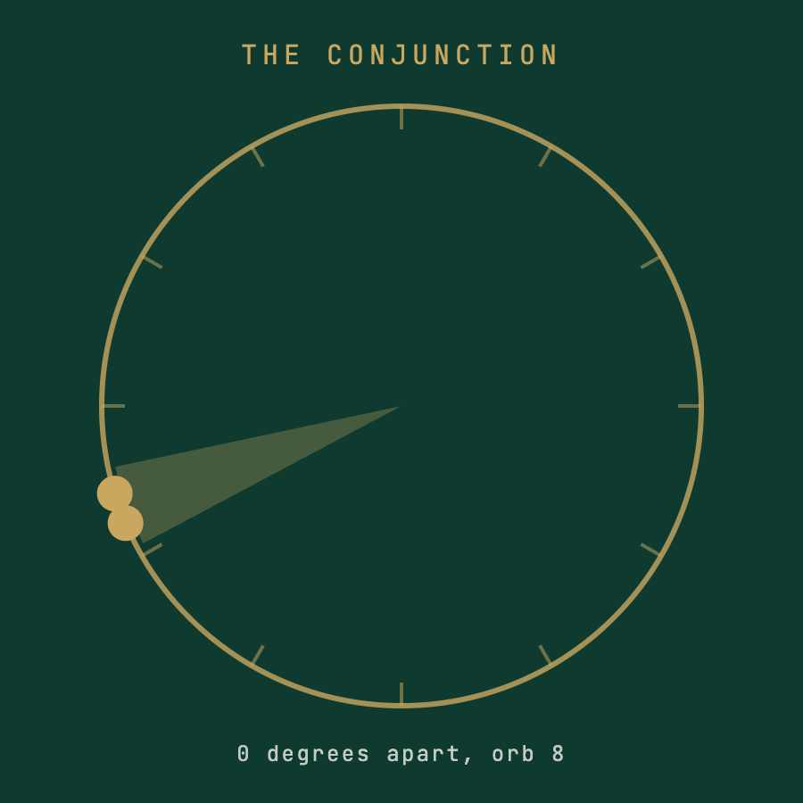 The Conjunction