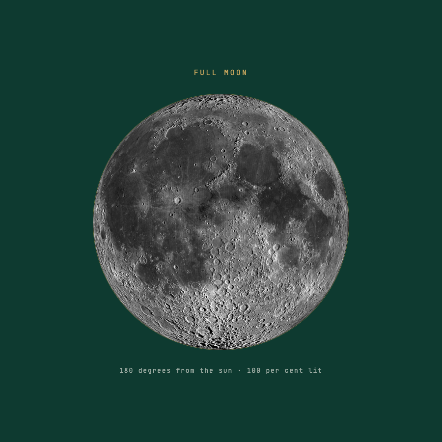 Full moon