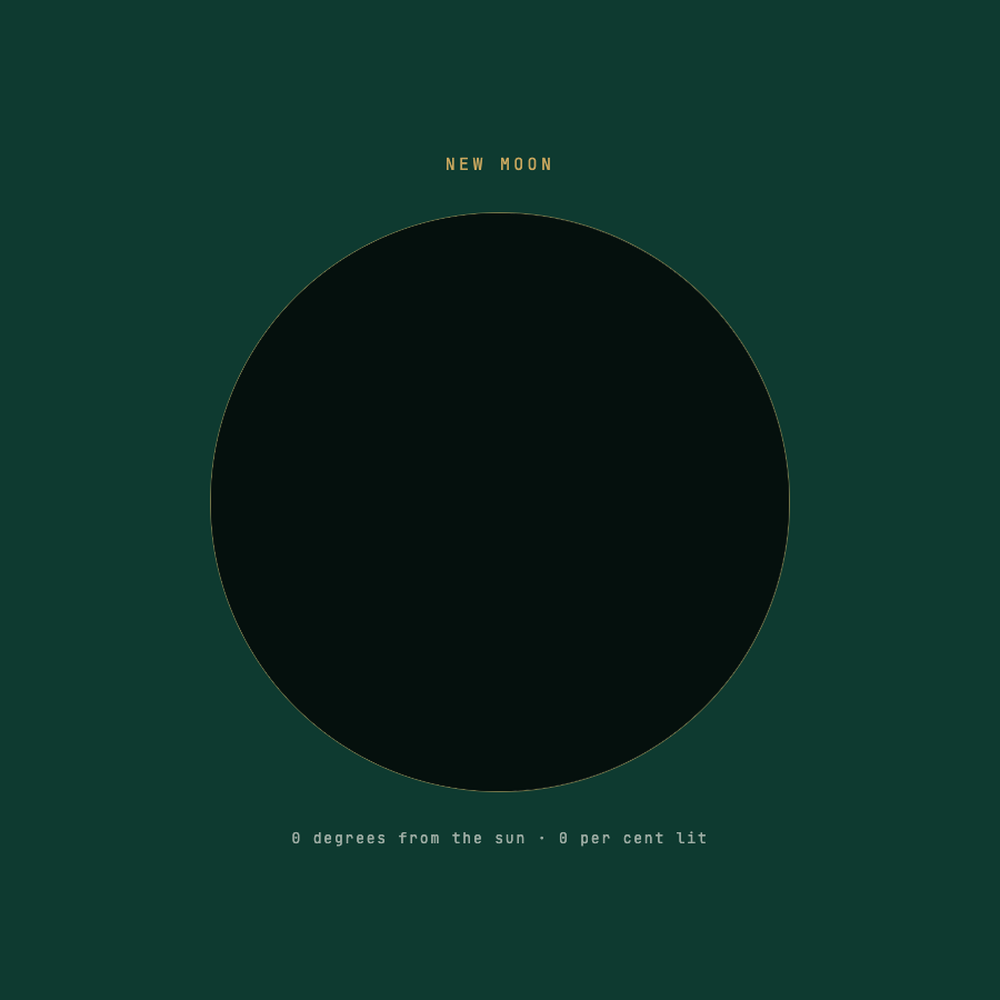 New moon