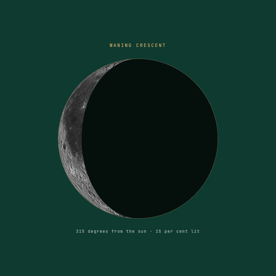Waning crescent
