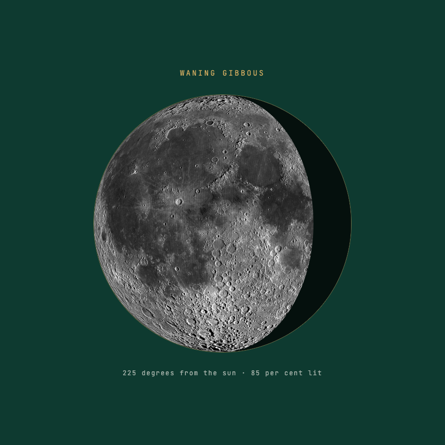 Waning gibbous