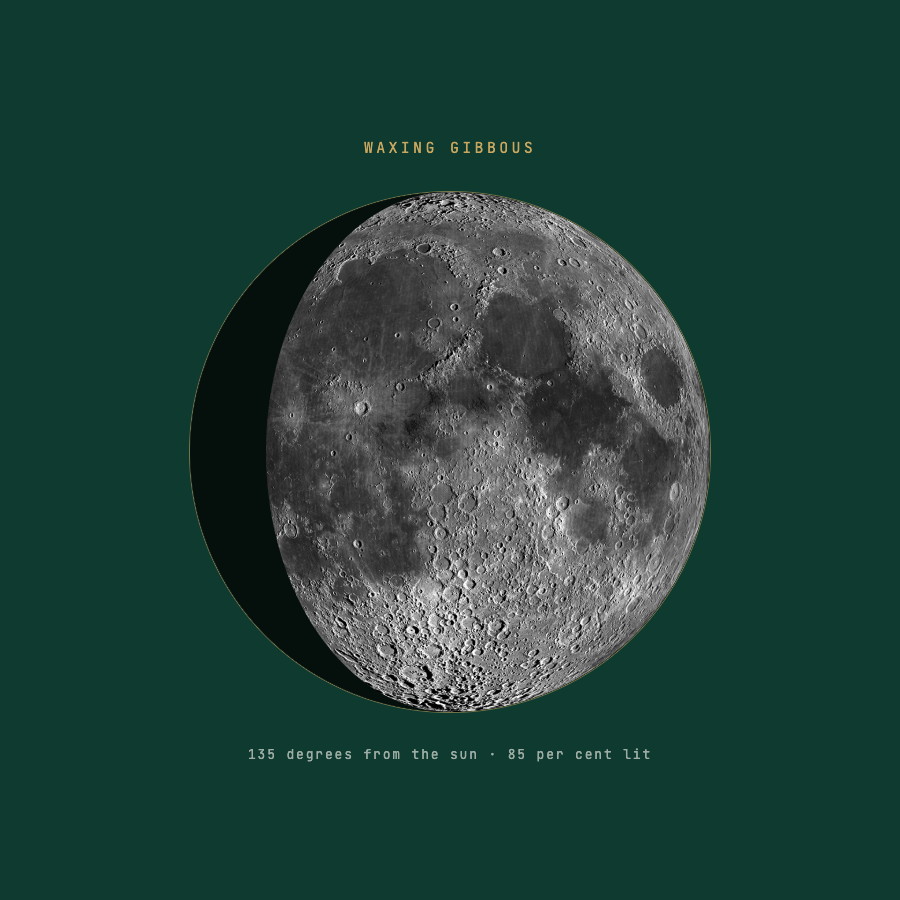 Waxing gibbous