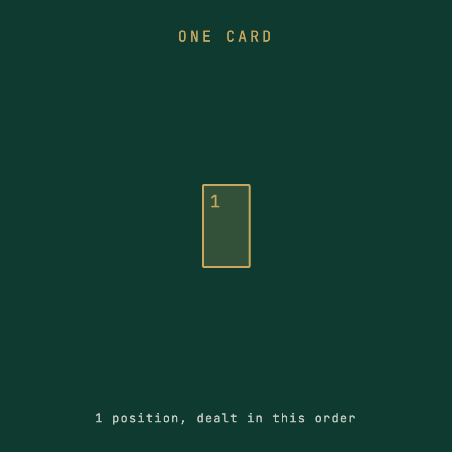 One-card reading