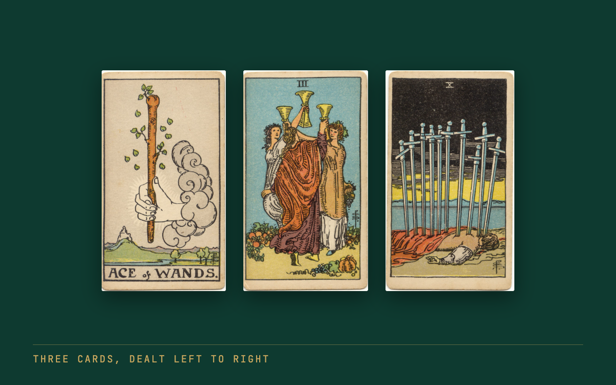 How to read a three-card spread